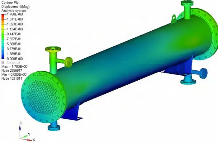Engineering software display